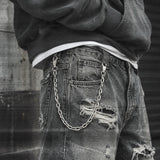 Anchor Wallet Chain