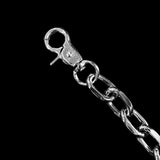Anchor Wallet Chain