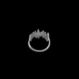 Riff Ring